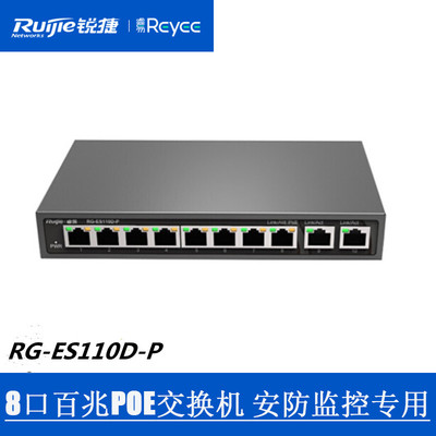 网络设备简介及其关键类别